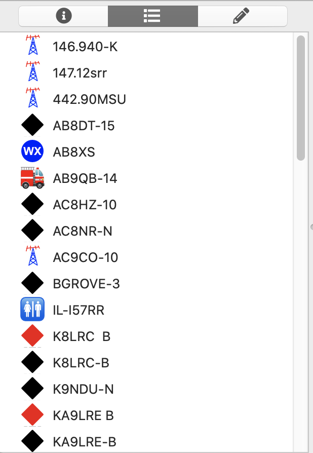 Station List