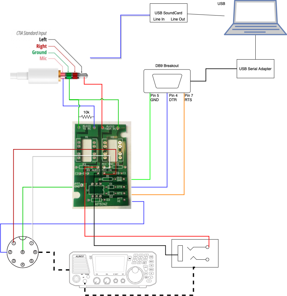 DX-SR8T Digital Mode Interface Schematic